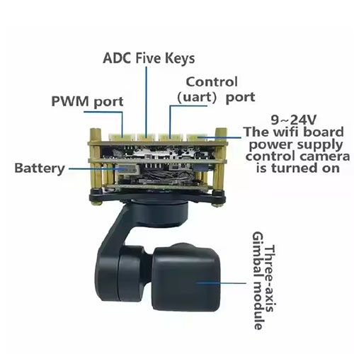 wifi-3