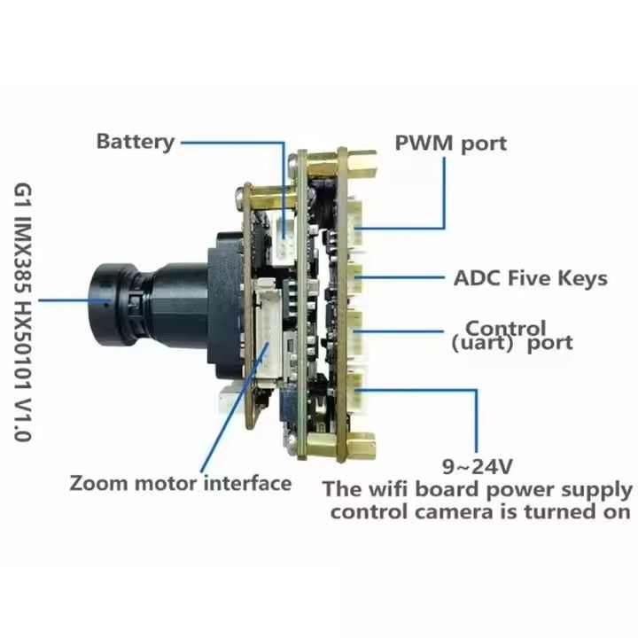 IMX385-4.JPG