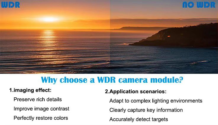 2MP K230D Design Security Camera Module with WDR 60FPS High Frame Rate 1080P Resolution MIPI Interface Image & Camera Sensors